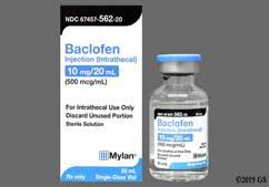 Buy fioricet Online Cash On Delivery